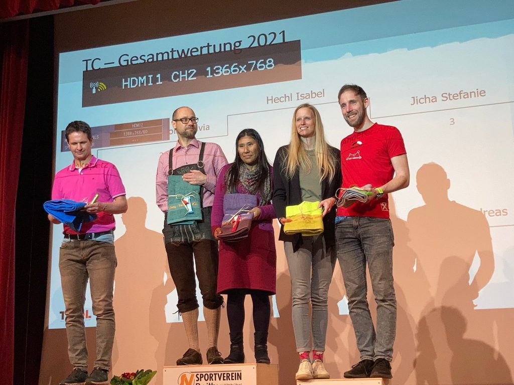 Orientierungslauf Gesamtwertung Elite Kategorie 2021 Tirol